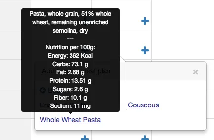 tooltip with nutritional informaiton